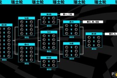 逆水寒、王者荣耀十一结婚，要玩家随礼？评论区吵翻了